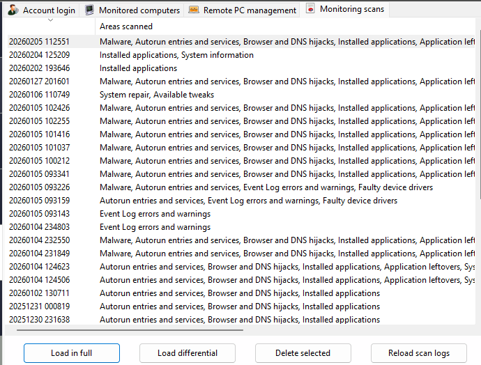 Monitoring scans tab